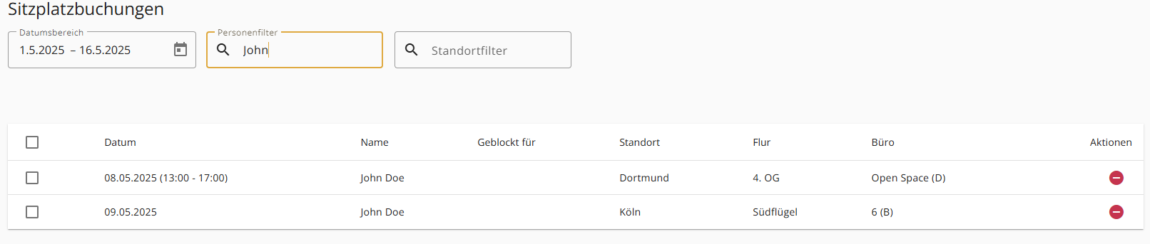 Personenfilter