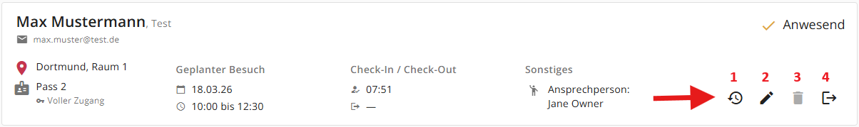 Übersicht 4 Icons mit Nummerierung