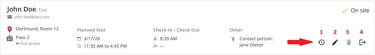 Overview 4 numbered Icons