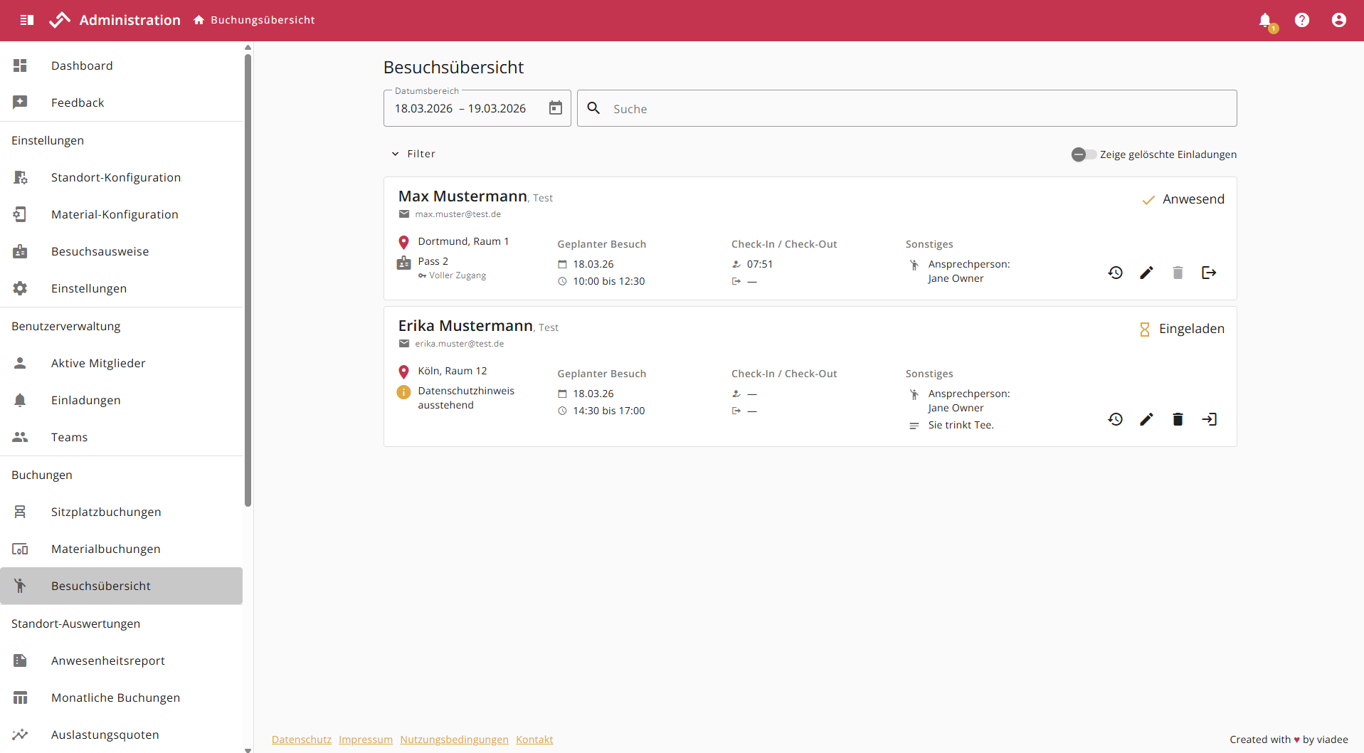 Besuchsübersichts-Seite