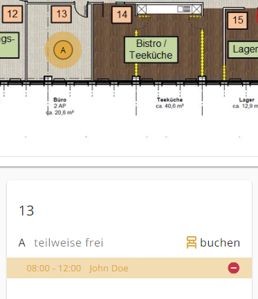 Personensuche Ergebnis-Verlinkung